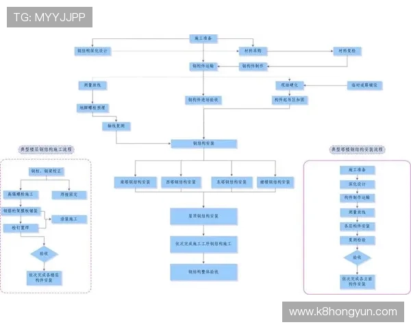 凯发客户端苹果版免费下载，详细安装流程与常见问题解决方案
