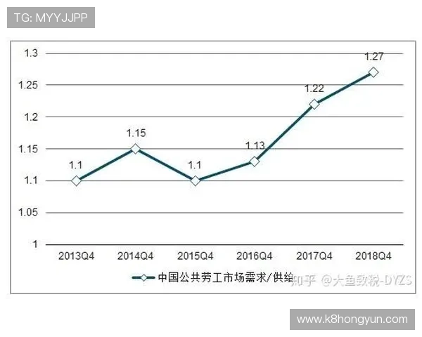 K8亚游平台介绍：全面解析平台背景与发展历程，助你了解其行业地位与未来趋势