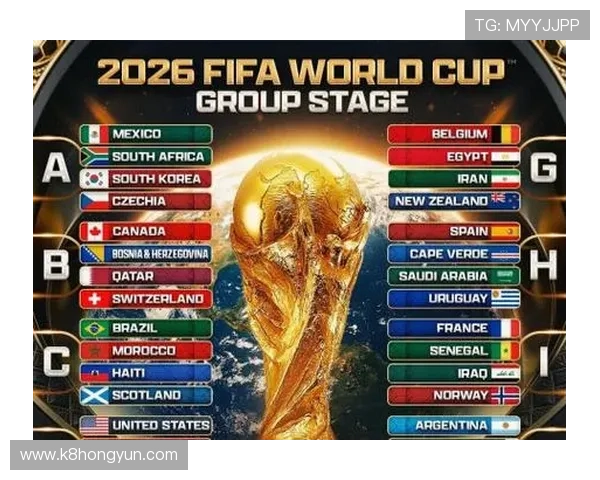 2026年世界杯亚洲分组形势分析，哪些球队有望突破重围晋级淘汰赛