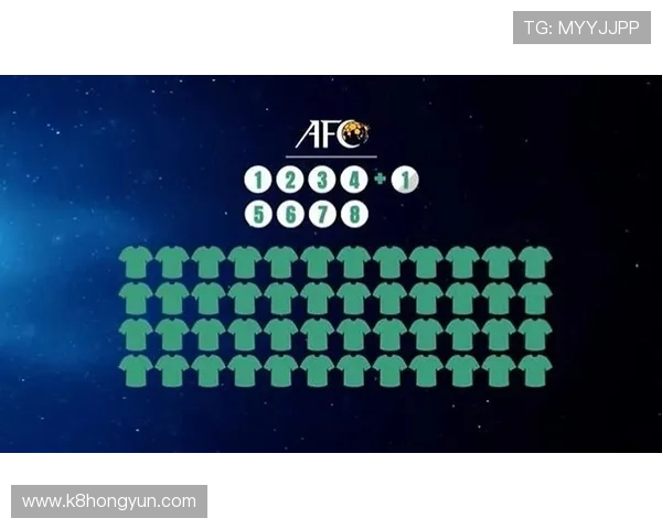 2026年世界杯名额分配图最新版本，全面了解各大洲的参赛名额变化趋势