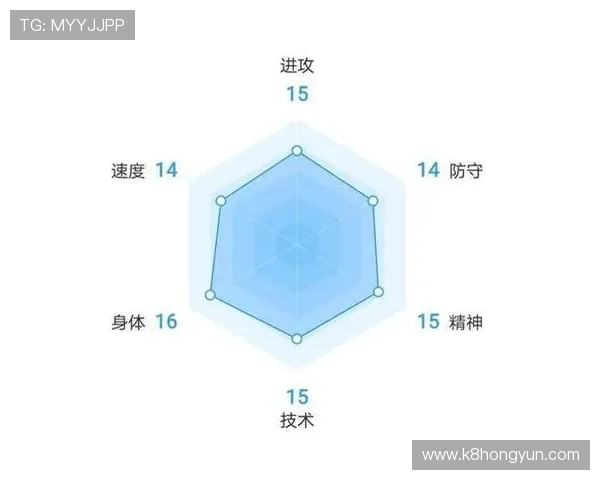 世界杯期间球探足球即时比分帮助用户快速了解各场比赛的最新比分变化
